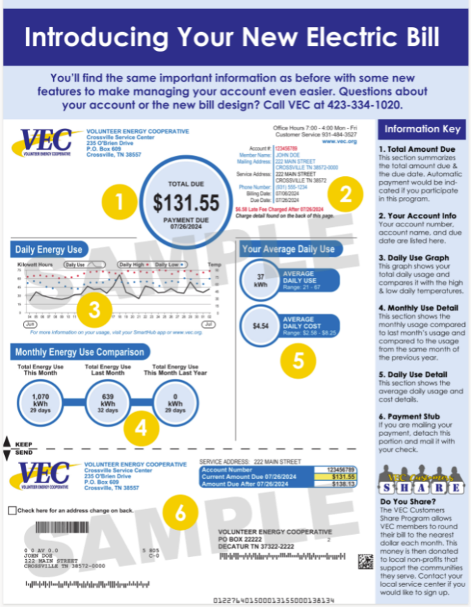 How-to-read-your-bill-infographic